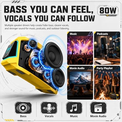 Musibaby 80W Portable Bluetooth Speaker, Loud Bass, IPX6 Waterproof, Yellow - Thumbnail 3