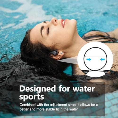 Swimming Headphones,Bone Conduction Headphones Bluetooth 5.4,IPX8 Waterproof Earbuds,32G Memory Sports Headphone,Underwater Headphone with MP3-Player for Swimming,Open Earphones Secure Fit for Running - Thumbnail 6