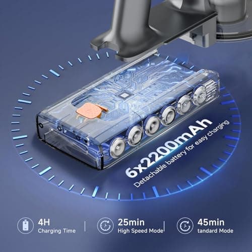 Shieal Cordless Stick Vacuum Cleaner - Rechargeable,40Kpa Powerful Suction Vacuum for Home,45Mins Runtime,Detachable Battery,Anti-Tangle, 8 in 1 Lightweight Vacuum for Pet Hair Carpet Hardwood,Rose - Thumbnail 4