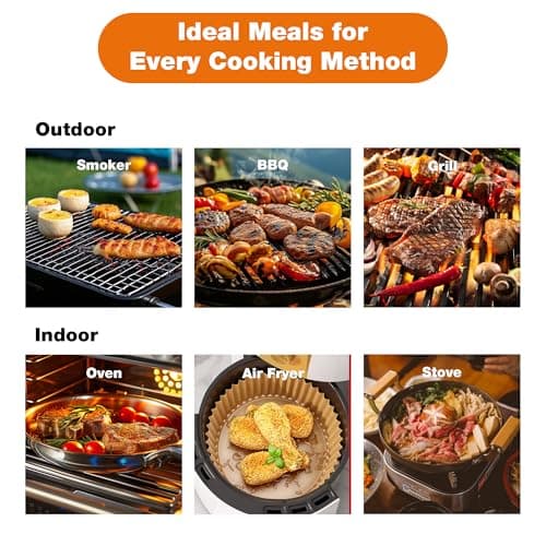 Thermochef Digital Meat Thermometer for Grill, Instant Read Food Thermometers for Cooking with Food Doneness Guide, Calibration and LCD Backlight Screen, High Accuracy ±1% ℉, BBQ Beef Candy Orange - Thumbnail 6