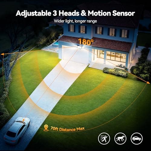 TECKNET 7500LM Motion Sensor Outdoor Lights, 150-LED 3-Head Security Light with Remote Control, 300°Wide Angle Flood Wall Lights with 4 Modes, IP66 Waterproof, Ideal for Garage, Patio, Yard - Thumbnail 4