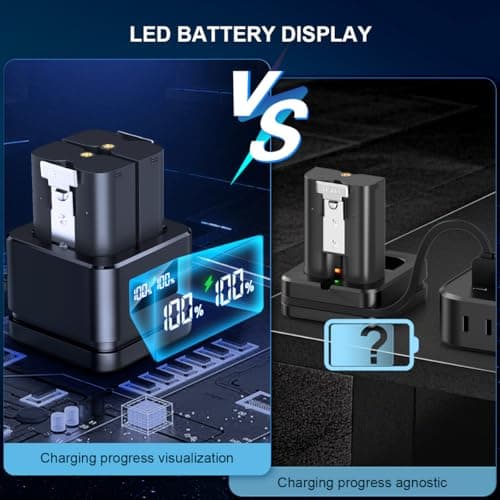 Replacement Battery for Ring Doorbell Camera 2/3/4, Spotlight Camera, Stick Up Cam and Peephole Cam, LED Display Charging Station and 2 Pack 6040mAh Lithium Batteries - Thumbnail 3