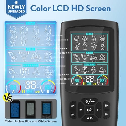 3-in-1 TENS Unit Muscle Stimulator with Color Display - Dual Channel EMS Machine, 28 Therapy Modes,40 Intensity Levels,8 Electrode Pads & EVA Case for Effective Pain Relief - Thumbnail 2