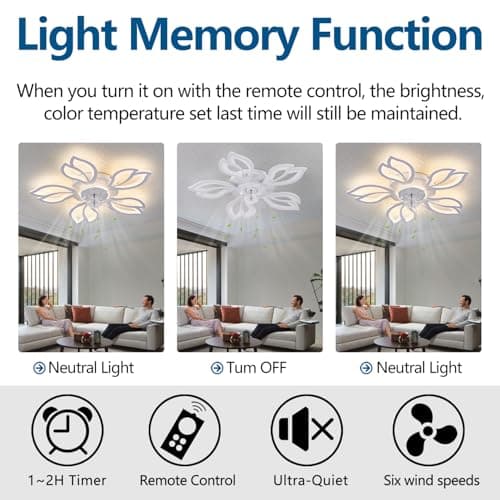Dalouguan Ceiling Fan with Lights Remote Control, 26" White Low Profile Ceiling Fan with Light, Modern Leaf Geometric Flush Mount Ceiling Fan for Kitchen Bedroom - Thumbnail 2