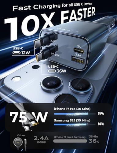 LISEN Retractable Car Charger USB C [Upgraded Dual Type C] 75W Fast 4 in 1 Car Charger for iPhone 17, Road Trip Essentials Gifts for Men Women, Car Accessories for Galaxy S26 Phone 17 Pro Max 16 15 - Thumbnail 3