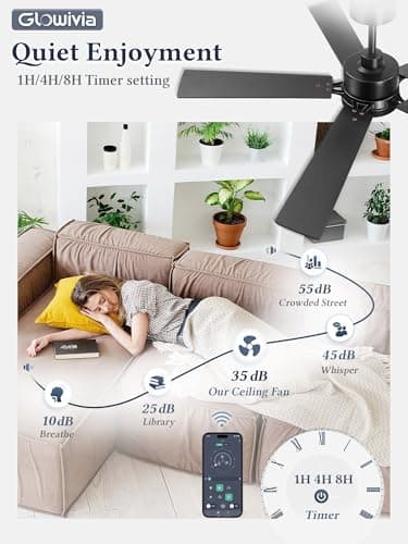 Glowivia 52 Inch Ceiling Fan with Lights and Remote, Smart APP Control, Dimmable with All-Setting Memory, Quiet DC Motor Reversible Blades, Damp Rated Modern Ceiling Fan for Bedroom Patio Living Room - Thumbnail 3
