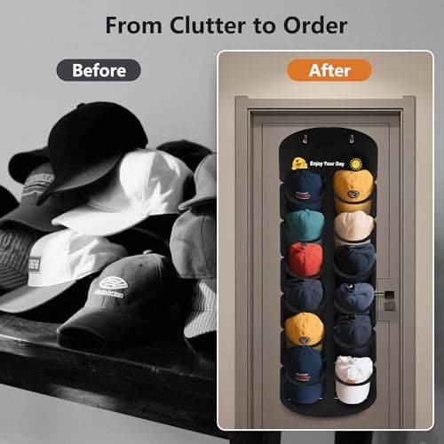 ViKiulen Hat Organizer for Baseball Caps, Over The Door Cap Organizer Cap Hat Holder with 12 Deep Clear Pockets, Hat Storage to Protect and Display with 2 Hook - Thumbnail 3