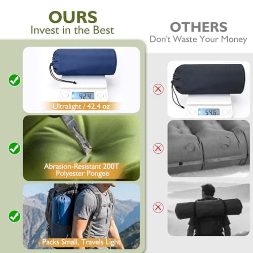 Camping Sleeping Pad, 6 Inch Extra Thick Inflatable Mat with Built-in Foot Pump & Pillow, Ultralight Compact Water Resistant Low Noise Camping Mat for Tent Backpacking Hiking Travel, Single Green - Thumbnail 5