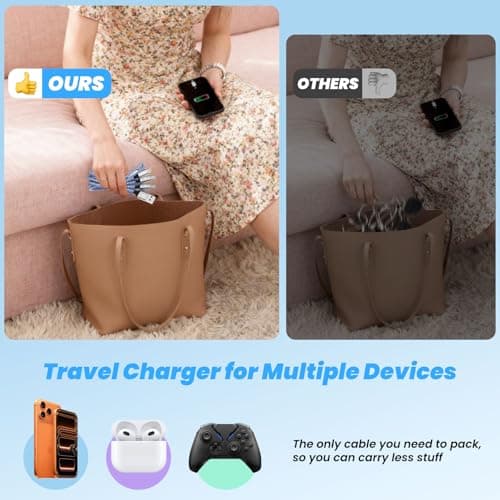 Jogrytece 6 in 1 Multiple Charging Cable, 2Pack 5Ft Multi Chargers Cord for All Devices Braided USB A/C to Dual Type C/IP Ports Universal Charger Cable for iPhone Series/Galaxy/Tablets/PS and More - Thumbnail 5