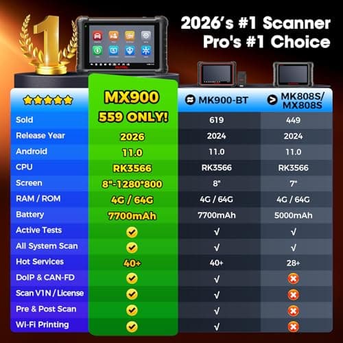 Autel MaxiCheck MX900 Bidirectional Scanner, 2026 OBD2 Scan Tool Up of MaxiCOM MK808S MX808S MK808BT Pro, US Ver. of MK900BT w/ 3000+ Active Test, 40+ Service, CAN-FD&DOIP, All-Sys Diagnose, FCA 11 OS - Thumbnail 3