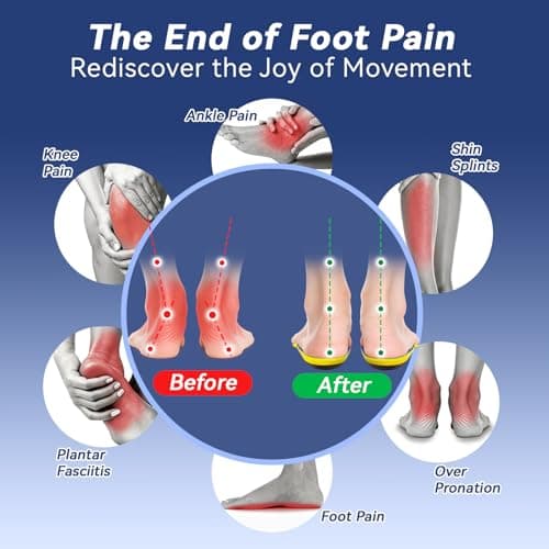Heavy Duty Support Pain Relief Orthotics - 230+ lbs Plantar Fasciitis Medium Arch Support Inserts for Men Women, Flat Feet Orthotic Insert, Work Boot Shoe Insoles -Shock Absorption with Every Step(L) - Thumbnail 4