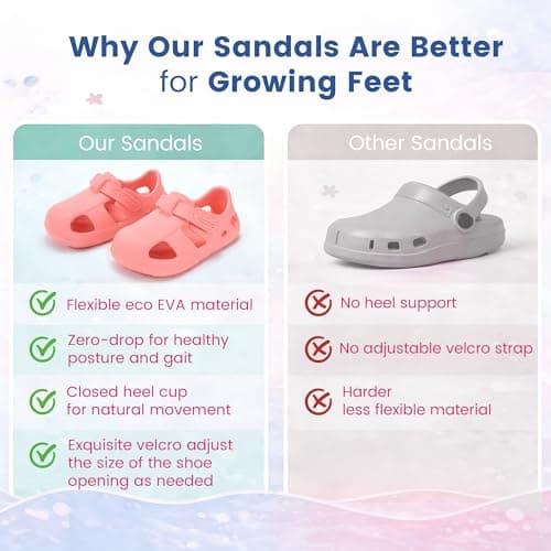 SC TBYF Splash Sandals for Toddlers Water Shoes For Baby Girls Boys Children Closed Toe Quick Drying Soft Lightweight EVA Anti-Slip Waterproof Unisex Beach Toddler Sandal for Little Kids - Thumbnail 6