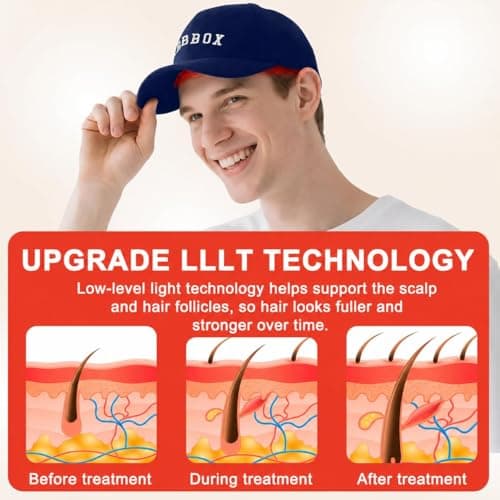 Red Light Therapy for Hair Growth for Men & Women,Red Light Hair Growth Cap,Full-Scalp Coverage,At-Home Scalp Care, Father‘s Day Gift Idea,Blue Cap - Thumbnail 3