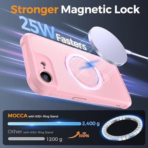 MOCCA for iPhone 17e Case & iPhone 16e Case with Magnetic Invisible Stand [Full Camera Protection][Compatible with Magsafe] Military Drop Shockproof Translucent Matte Phone Case Cover 6.1",Pink - Thumbnail 2