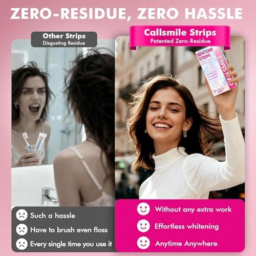 CALLSMILE Whitening Strips for Teeth Sensitive: 64 Strips Gentle Teeth Whitening Strips Enamel Safe Non-Slip Dry Strip Technology Residue Free Daily Oral Care, Mint - Thumbnail 3