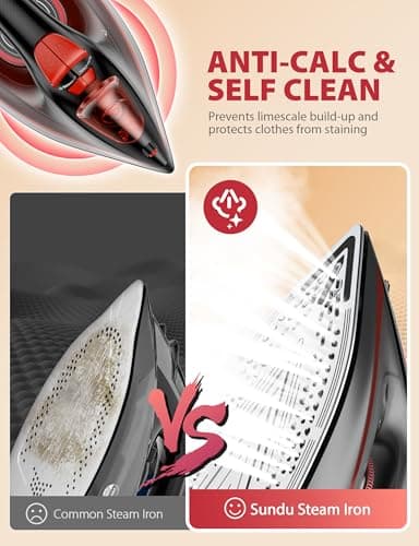 Steamer Iron for Clothes, Portable 2 In 1 Travel Handheld Garment Steamer, with Non-Stick Soleplate, Vertical Steaming, Anti-Drip Design, Spray Mist and Auto Clean Button, Adjustable Steam Control - Thumbnail 3