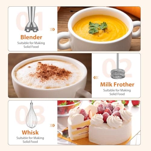 KOIOS Immersion Blender, 1000W Anti-scratch 3-in-1 Hand Blender, Upgraded 12 Speed Stainless Steel Blade Stick Blenders with Turbo Mode, Whisk and Milk Frother, Non-BPA - Thumbnail 6
