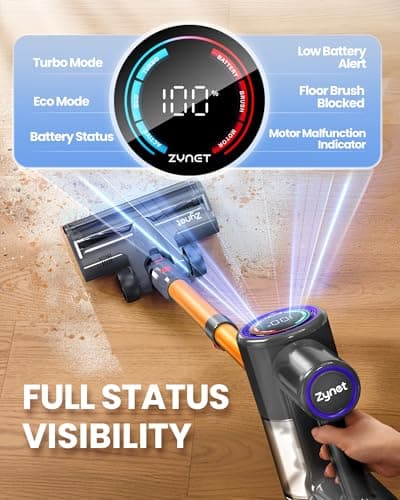 Zynet S8 Cordless Vacuum Cleaner, 500W/45KPA/40Mins Lightweight Stick Vacuum for Home, LED Display and Green Headlights, 6-Stages Filtration, Self-Standing Vacuum for Hard Floor, Carpet and Pet Hair - Thumbnail 3