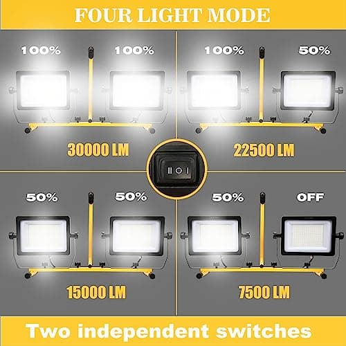 DAYATECH 270 W 30000 Lumen Dual-Head LED Work Light with Tripod Stand, 4 Brightness Adjustable, IP 65 Waterproof 13 Ft Power Cord - Thumbnail 2