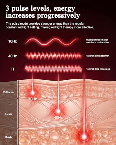 MICEYLIVE Red Light Therapy Mat Full Body,73"x33''Red Light Therapy Blanket with 1395 LEDs,660nm & 850nm Dual Wavelength for Full Body Joint Muscle Pain Relief & Sleep Improvement - Thumbnail 6