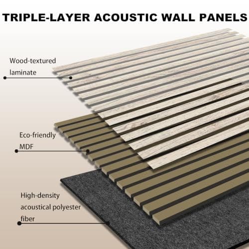 2 Packs Acoustic Panel, 47.2"x23.6" Slat Sound Absorbing Panel, Sound Proof Panels for Office,Home Theater,Studio, Wall, Oak - Thumbnail 3