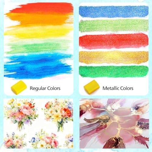 Caliart 128 Colors Watercolor Paint Set, Portable Art Supplies Palette Kit - Thumbnail 5