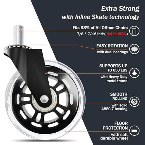 Office Chair Wheels Replacement,3" Rubber Casters 7/16" Stem,Universal fit for Most Rolling/Gaming Chairs,Floor Protection for Carpet/Hardwood/Tile,Smooth&Quiet Rolling, Set of 5 (Transparent) - Thumbnail 4