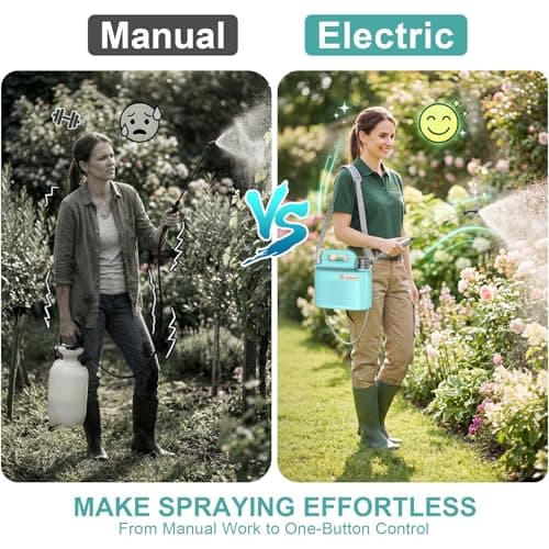Battery Powered Garden Sprayer 1.8 Gallon, Lightweight Electric Weed Sprayer with Telescopic Wand & Adjustable Nozzles, Portable Yard Sprayer for Plant Watering, Lawn Care, Fertilizing,Gardening - Thumbnail 2