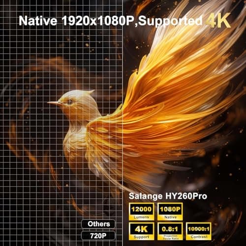 [ Auto Focus & Keystone / 1080P Native ] Mini Projector with Wifi and Bluetooth 5.4, Portable Projector for Outdoor Movies/Bedroom, Built in Apps, Smart Proyector 4K Support (2026 Upgrade, White) - Thumbnail 3