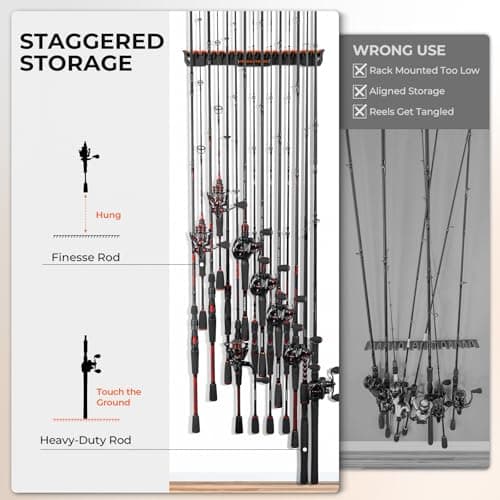 KastKing V15 Vertical Fishing Rod Holder – Wall Mounted Fishing Rod Rack, Store 15 Rods or Fishing Rod Combos in 17.25 Inches, Great Fishing Pole Holder and Rack - Thumbnail 6