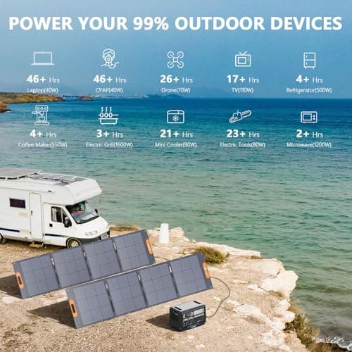 ALLWEI LiFePO4 Solar Generator 2400W with 2x 200W Solar Panels - Thumbnail 4