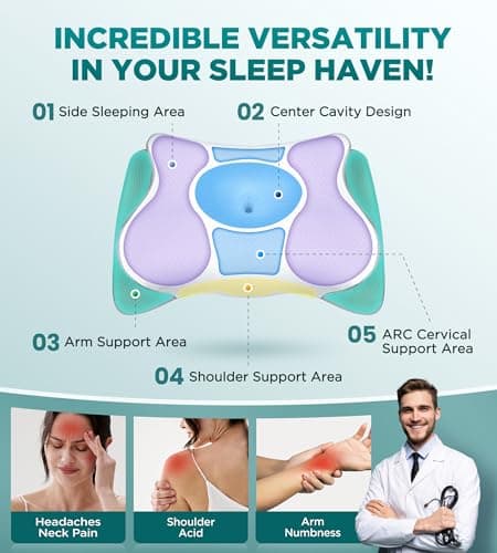 EKIFT Ease Now Cervical Neck Pillow for Pain Relief, Beauty Sleeping Cooling Pillow for Side Back Stomach Sleeper, Odorless Memory Foam Bed Pillows Deep Sleep,Ergonomic Orthopedic Neck Support - Thumbnail 3