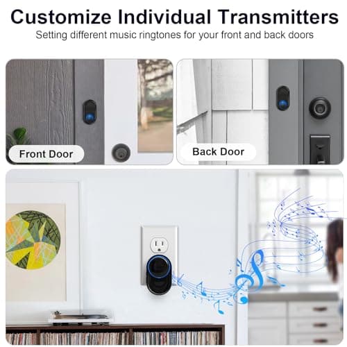 Wireless Doorbell, PHYSEN Wireless Doorbell for Classroom 3 Push Buttons 2 receivers, Operating at 1300 ft Range, 58 Melodies 5 Volume Levels & LED Flash, Waterproof Doorbell Chime Kits for Home - Thumbnail 4