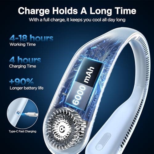 Hotsales Neck Fan, Hands Free Bladeless Neck Fans Portable Rechargeable, 6000 mAh Battery Operated Wearable Personal Fan, Cooling Neck Fan, 3 Speeds, USB Fan Gifts for Men, Women, Travel, Outdoor - Thumbnail 3