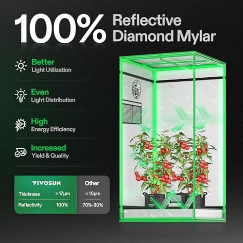 VIVOSUN S224 2x2 Grow Tent, 24"x24"x48" High Reflective Mylar with Observation Window and Floor Tray for Hydroponics Indoor Plant for VS1000 - Thumbnail 2