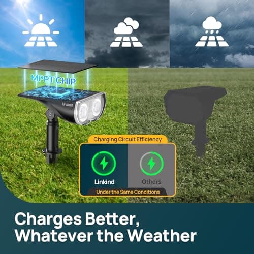Linkind Smart Solar Spot Lights Outdoor SL5C, Solar Lights Outdoor Spotlight Cool/Warm White/Color Changing, APP/Voice Control IP67 Landscape Lighting for Yard, Garden, Pathway(2 Pack) - Thumbnail 4