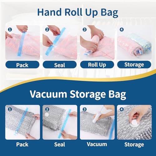 ZoeEnjoyLife,Vacuum Storage Bags with Electric Pump, 12 Pack (2 Roll-Up,3 Small,3 Medium,2 Large,2 Jumbo), Heavy Duty PA+PE Space Saver Bags for Clothes, Bedding, Home & Travel - Thumbnail 5