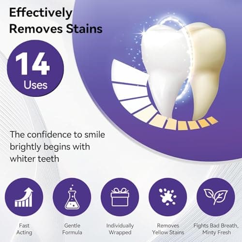 Gentle Daily Purple Teeth Whitening Strips – Enamel-Friendly, No Peroxide Formula for Sensitive Teeth, Reduce Surface Coffee & Tea Stains, Portable Teeth Care for Home & Travel (14 Strips) - Thumbnail 2