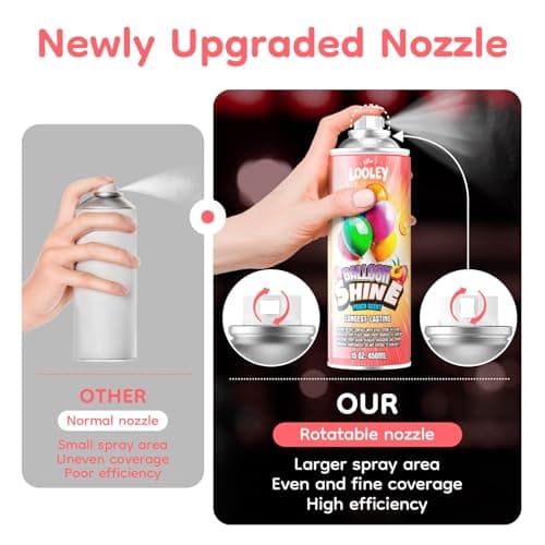 LOOLEY Peach Scented Balloon Shine Spray, 15 fl.oz 168+ Hrs Ultra Lasting High Shine Balloon Spray, Waterproof and Instant Gloss Formula, No-Wipe Design, Perfect for Party and Event Decorations - Thumbnail 4