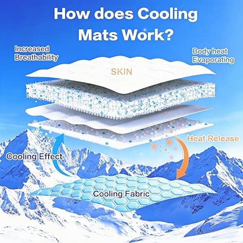 Dog Cooling Mat Thick & Durable Cooling Mat for Extra Large Dogs, Q-Max>0.5 Long-Lasting Cool with Arc-Chills Tech Washable & Non-Toxic & Non-Slip for Indoor & Outdoor, Small Medium Large Pets - Thumbnail 3