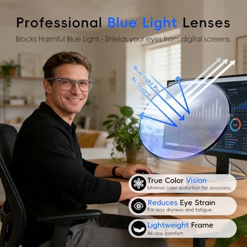 GetD 2026 AI Glasses for Men & Women, Smart Glass Powered by ChatGPT, AI Real-time Translation with 145 Languages, 11H Music Play, Bluetooth Glasses with Anti-Blue Light Lens for Daily Use, Travel - Thumbnail 5