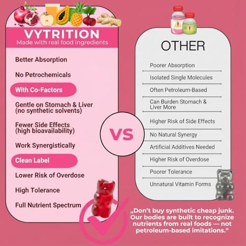 Vytrition Apple Cider Vinegar Gummies Sugar Free – ACV Gummies with The Mother 1000mg – Keto Friendly – Vegan – Supports Appetite Control & Weight Management – Organic Beetroot – 30 Day Supply - Thumbnail 6