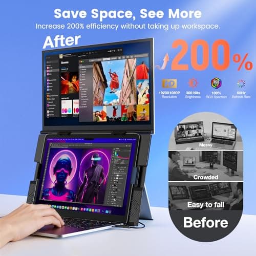 SMISEACOW Laptop Screen Extender 15.6" for 13-17.3'' Laptops, Portable Dual Monitor for Laptop, Ultra-Slim Clamp-On Vertical Dual IPS 1080P Screen Monitor Extender, USB-C HDMI for Office Travel - Thumbnail 2