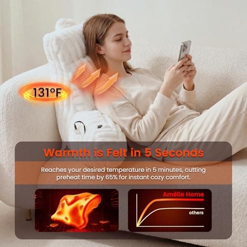Amélie Home Heated Faux Fur Reading Pillow 3 Temperature Backrest for Sitting in Bed Support Cushion, USB-Powered(No Power Bank Included) Warming (113°F-131°F), 3H Auto Shutoff, Ivory, 18 Inches - Thumbnail 5