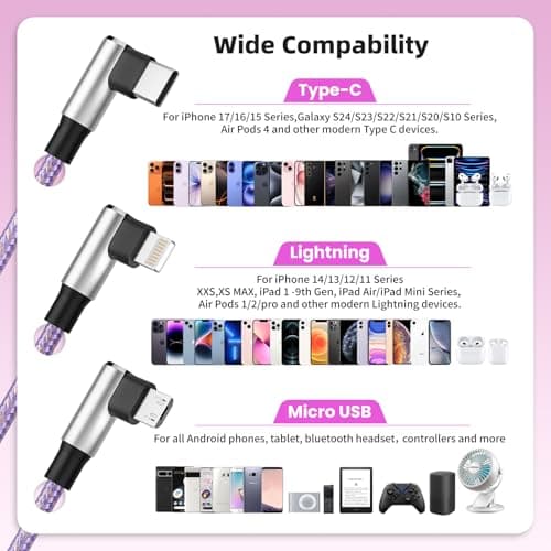 Jogrytece 90 Degree 3-in-1 Multi Charging Cable 2Pack 5FT - Right Angle USB C to Type C/IP/Micro USB, Gamer & Travel Essential for iPhone 17-12, Galaxy, Huawei, iPad and More - Thumbnail 3