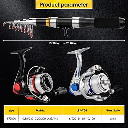 Telescopic Fishing Rod Reel Combo 2PCS 6.89FT Collapsible Fishing Pole Spinning Reel Lures Accessories with Fishing Bag Portable Fishing Rod Kit for Saltwater Freshwater Travel Fishermen Gift - Thumbnail 5