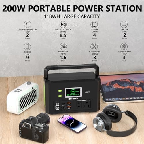 Portable Power Station 200W (400W Peak),Mormluck Solar Power Station with 110V AC Outlet,32000mAh Backup Lithium Battery Generator for Home Backup Outdoor Emergency RV - Thumbnail 3