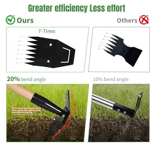Weed Puller Tool with Long Bamboo Handle, 2 in 1 Garden Hoe&Manual Weed Remover, Weed Rake&Grabber, Gardenia Heavy Duty Uprooting Tool for Yard, Lawn and Garden, 49Inch ﻿ - Thumbnail 3