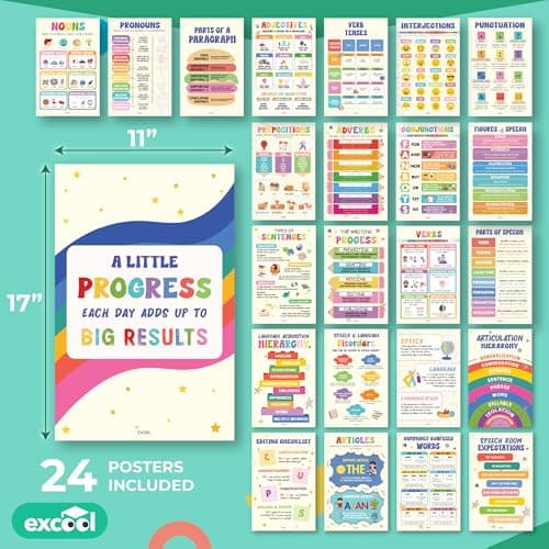 Excool Club Colorful Parts Of Speech Posters For Classroom Decor - 24 English Grammar Posters For Elementary, Ela Poster For Middle School Classroom Must Haves, Language Arts Teacher Supplies (11x17') - Thumbnail 2