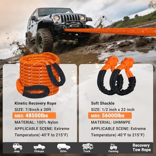 DAJOUJS Kinetic Recovery Tow Rope 7/8" x 30ft Tow Strap 48500lbs Snatch Strap with 2Pcs Soft Shackles 56000lbs Break Strength Heavy Duty Kinetic Towing Rope for Truck ATV UTV Offroad Recovery Rope Kit - Thumbnail 3
